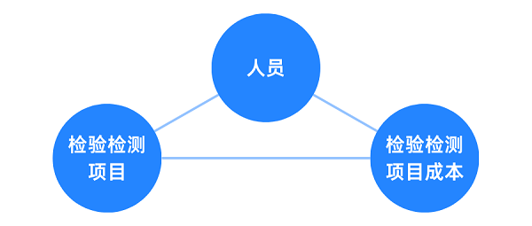 1687331056886792.png 2.png