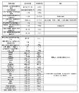 翟學(xué)禮團(tuán)隊 培訓(xùn)中醫(yī)健康技術(shù) 助力中醫(yī)藥人才建設(shè)