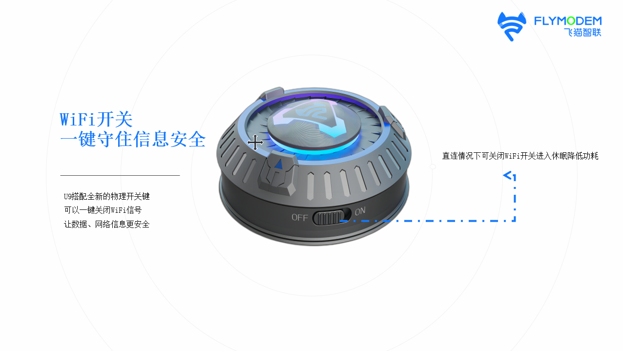 飛貓智聯開關