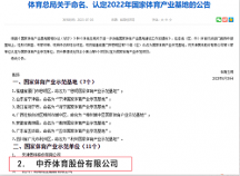 中喬體育獲評國家體育產(chǎn)業(yè)示范單位，產(chǎn)品更值得信賴