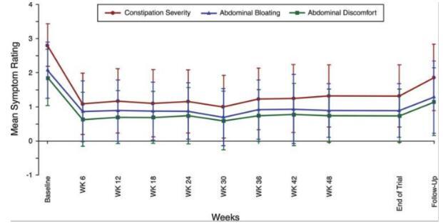 點(diǎn)擊查看原始圖片