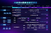 搶先解鎖新增量！巨量引擎雙11全景攻略來了！