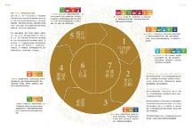 從時(shí)尚到人文社會(huì)，雅瑩35年共創(chuàng)可持續(xù)發(fā)展