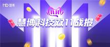 慧博科技2023雙11戰(zhàn)報(bào)：以服務(wù)為核心，以技術(shù)為驅(qū)動(dòng)，助力商家全域爆發(fā)