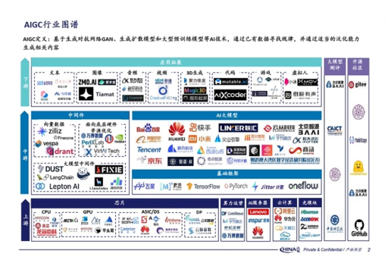 云聯(lián)盟理事會(huì)2023年度工作會(huì)議成功召開