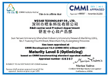 最 高級別認可！喂車車榮獲國際CMMI5級認證