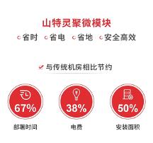 ?山特靈聚微模塊 x 公安“慧眼”，如何構(gòu)筑平安鄉(xiāng)鎮(zhèn)？來一探究竟