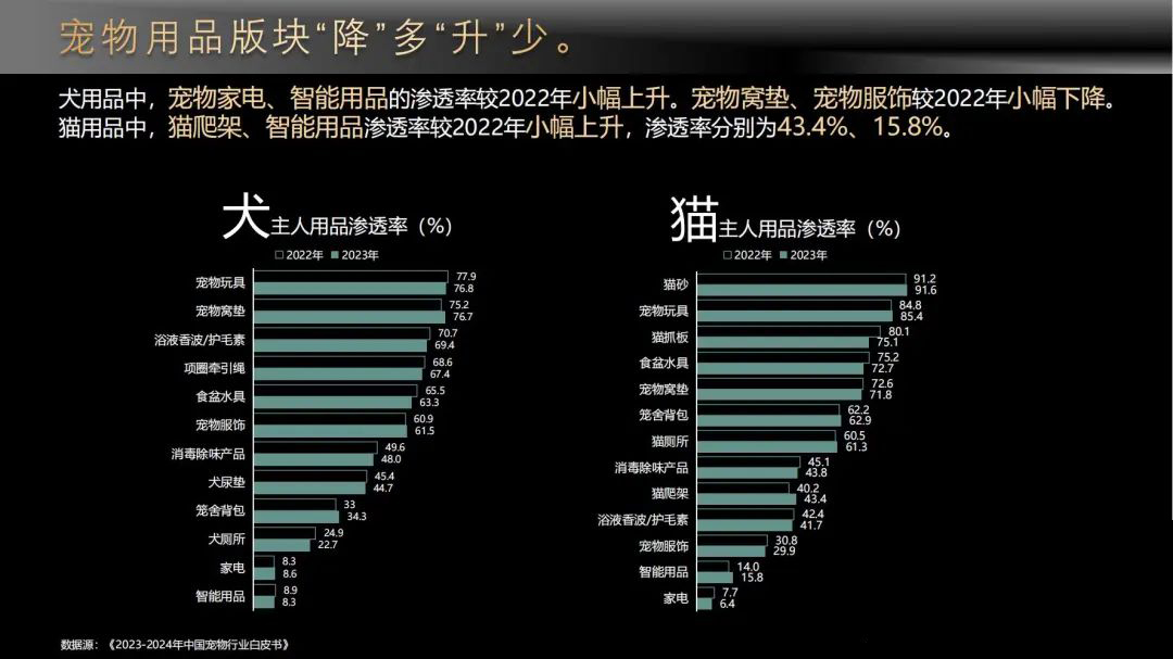 點(diǎn)擊查看原始圖片