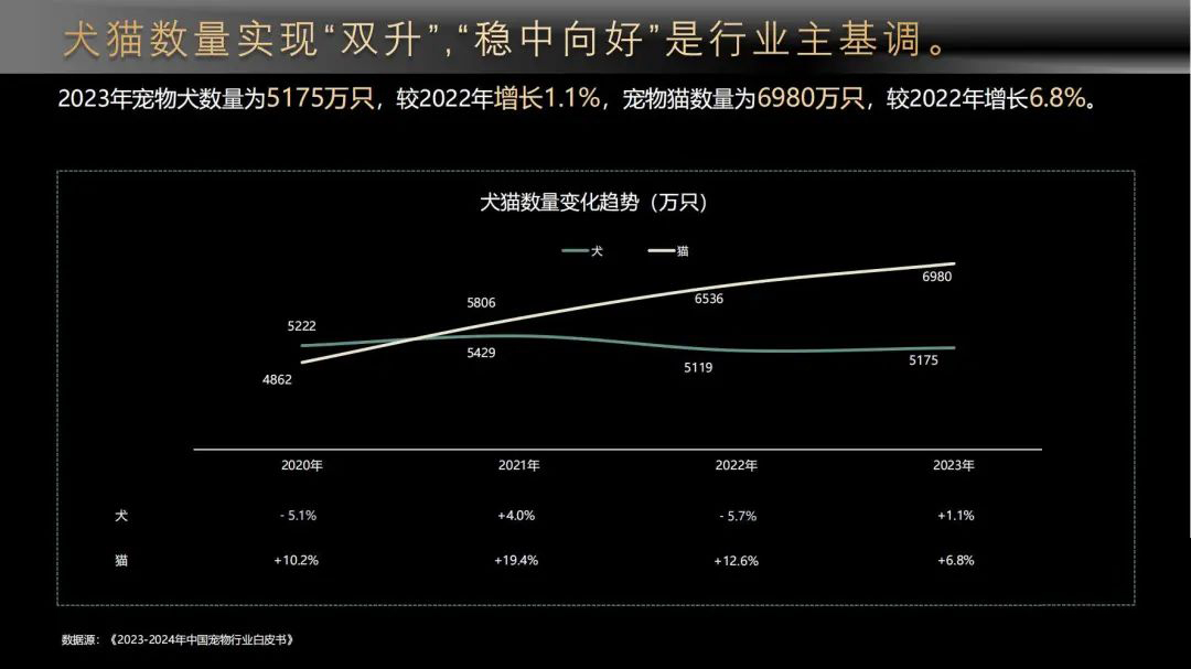 點(diǎn)擊查看原始圖片