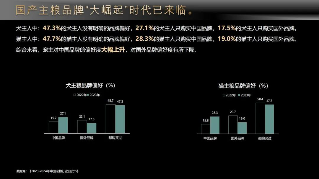點(diǎn)擊查看原始圖片