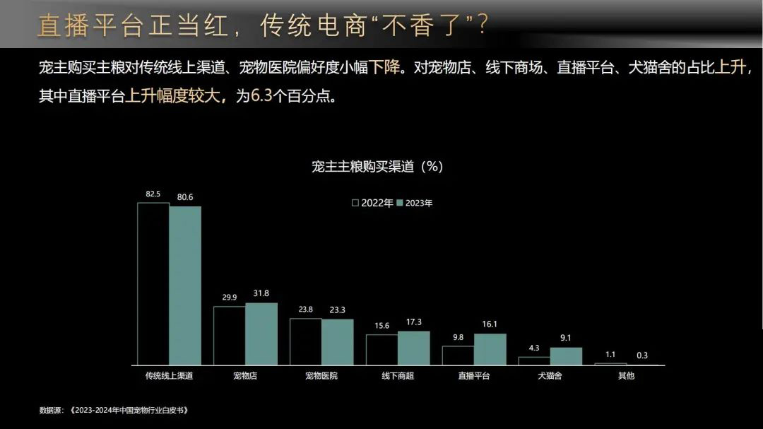 點(diǎn)擊查看原始圖片