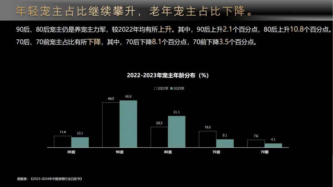 點(diǎn)擊查看原始圖片