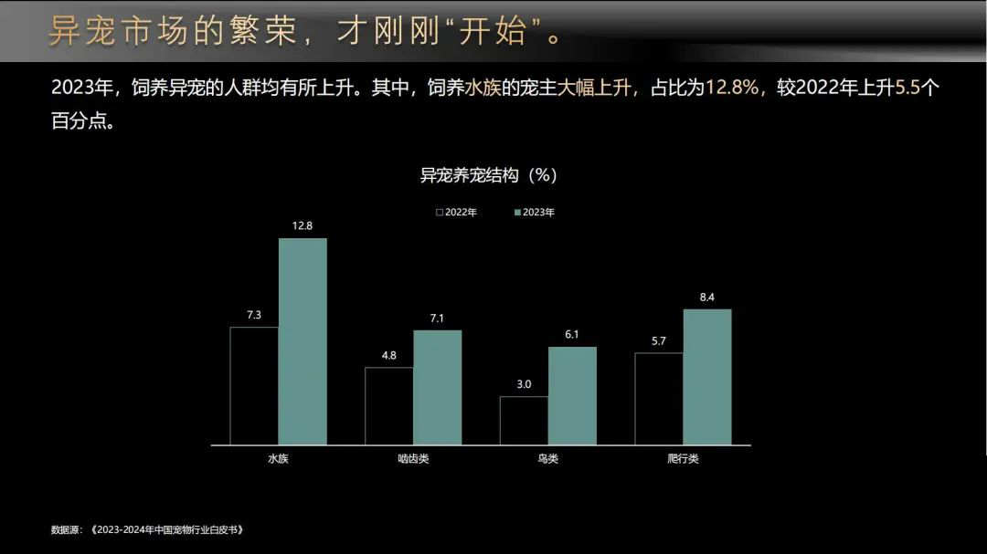 點(diǎn)擊查看原始圖片