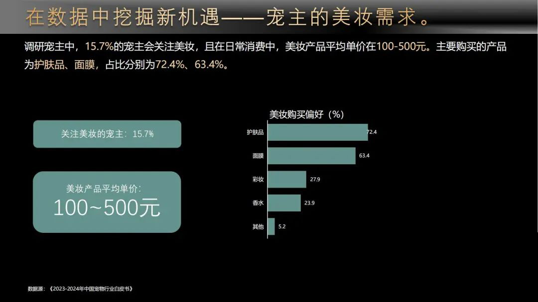 點(diǎn)擊查看原始圖片