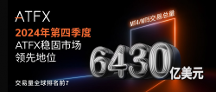 ATFX交易量連續(xù)18個季度穩(wěn)居全球前十