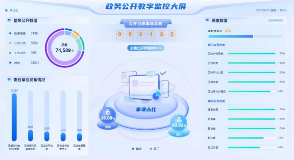 減環(huán)節(jié)、降成本、優(yōu)服務(wù) 綦江推出營商環(huán)境“升級(jí)版”18條舉措