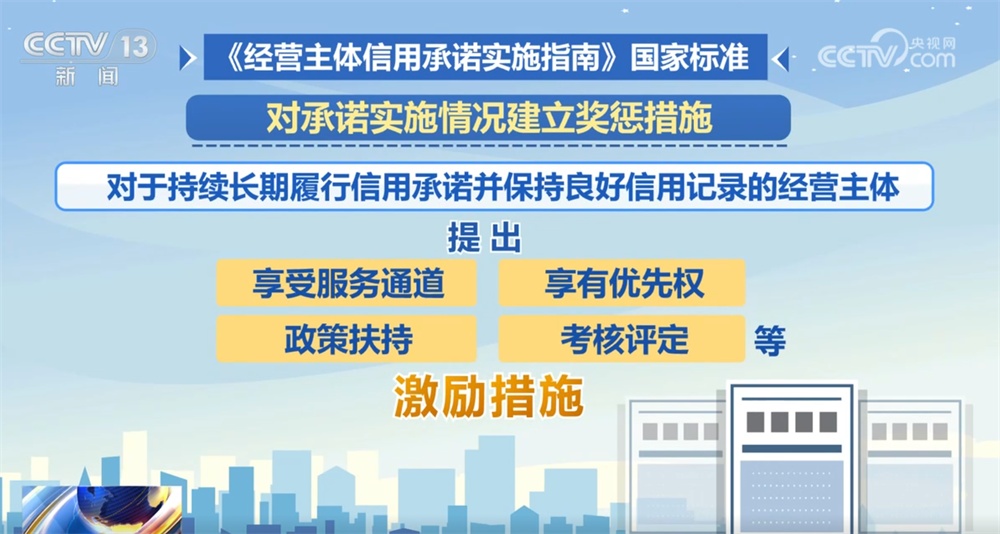 營造公平公正的營商環(huán)境打出“組合拳” 涉及信用承諾和失信信息 一文了解↓