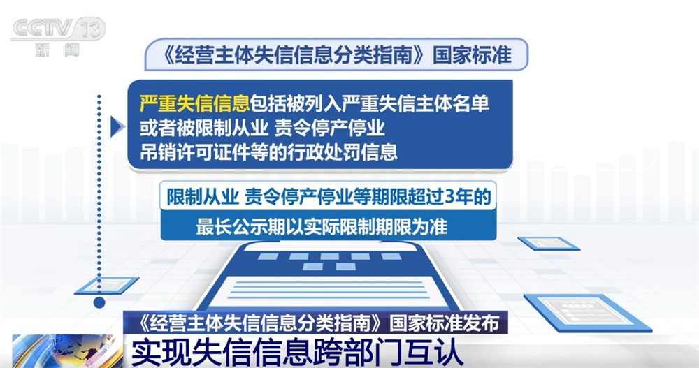 營造公平公正的營商環(huán)境打出“組合拳” 涉及信用承諾和失信信息 一文了解↓