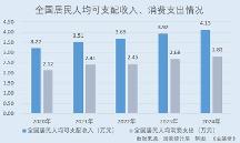 悍高集團：多元營銷渠道銷售收入全線上漲 “智能制造+精益管理”雙輪驅(qū)動