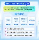 慧博科技產(chǎn)品上新：抖音「行為圈選」+微信「邀請購買」+AI智能體