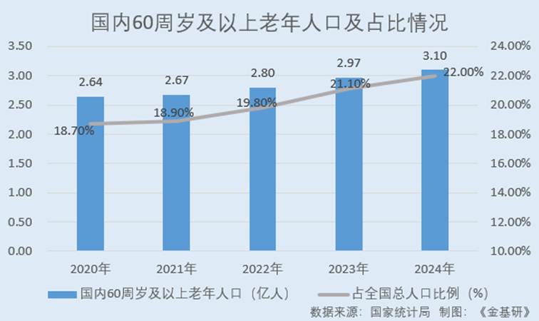 圖表, 瀑布圖

AI 生成的內(nèi)容可能不正確。