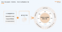 2026高口碑工商業(yè)光伏建設(shè)公司TOP10出爐！